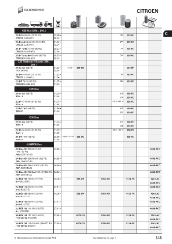 Catalogs auto parts for car and truck