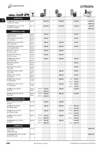 Catalogs auto parts for car and truck