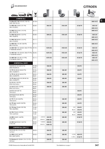 Catalogs auto parts for car and truck