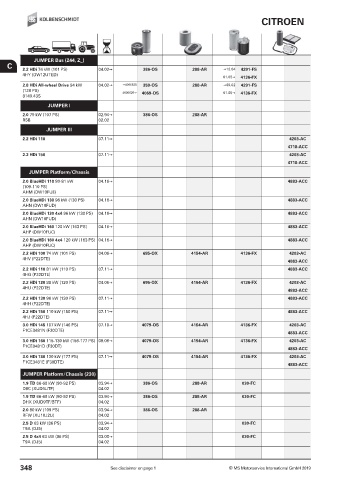 Catalogs auto parts for car and truck