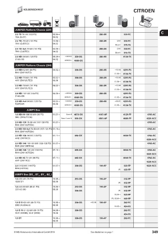 Catalogs auto parts for car and truck