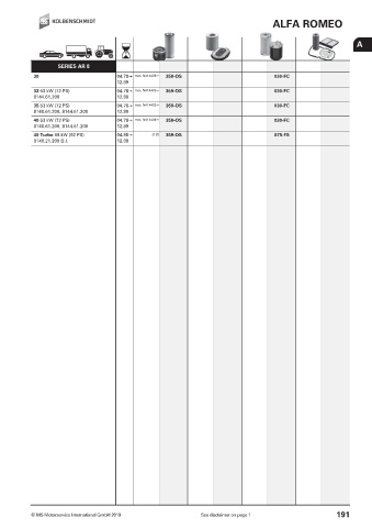 Catalogs auto parts for car and truck