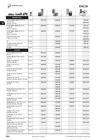 Catalogs auto parts for car and truck