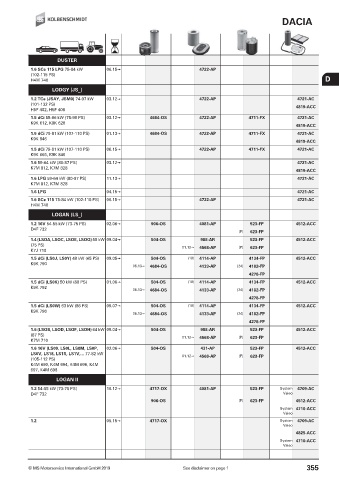 Catalogs auto parts for car and truck