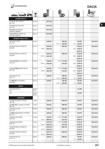 Catalogs auto parts for car and truck