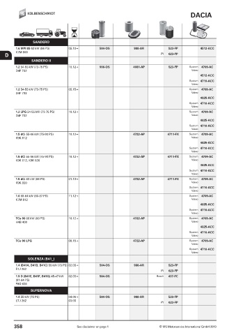 Catalogs auto parts for car and truck