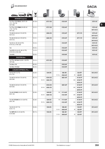 Catalogs auto parts for car and truck