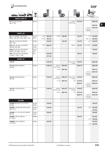 Catalogs auto parts for car and truck