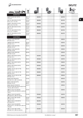 Catalogs auto parts for car and truck