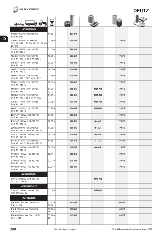 Catalogs auto parts for car and truck