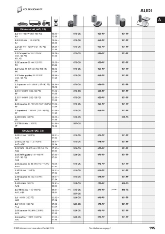 Catalogs auto parts for car and truck