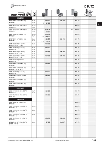 Catalogs auto parts for car and truck