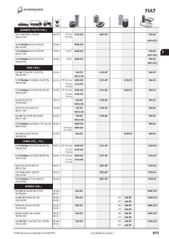 Catalogs auto parts for car and truck