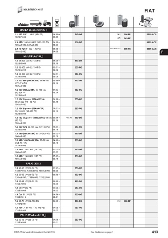 Catalogs auto parts for car and truck