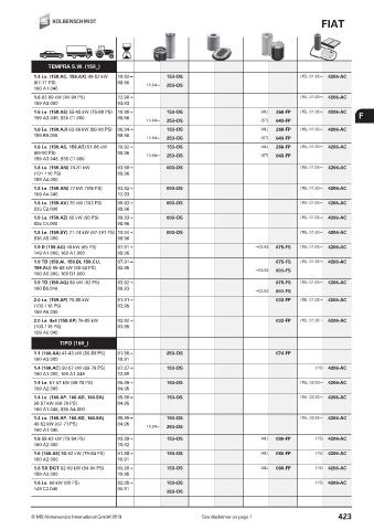 Catalogs auto parts for car and truck