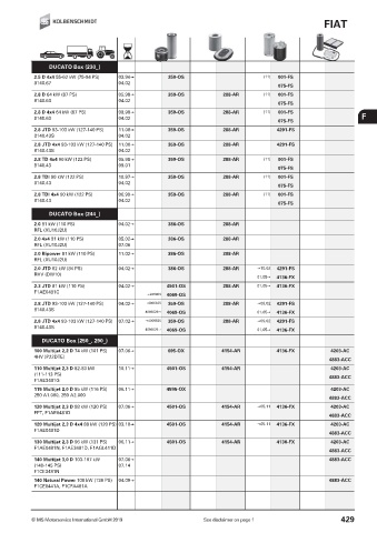 Catalogs auto parts for car and truck