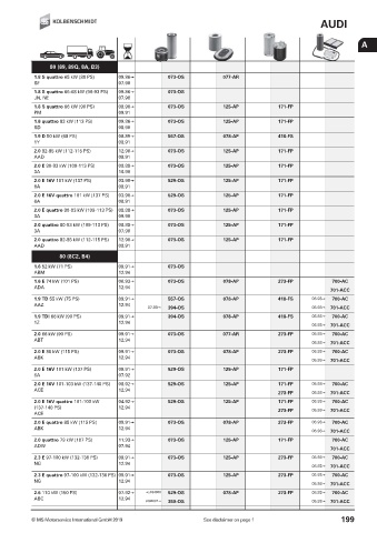 Catalogs auto parts for car and truck