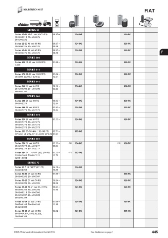 Catalogs auto parts for car and truck