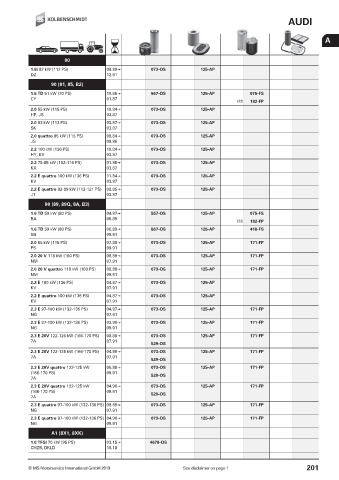 Catalogs auto parts for car and truck