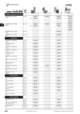 Catalogs auto parts for car and truck