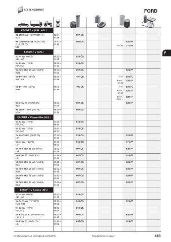 Catalogs auto parts for car and truck