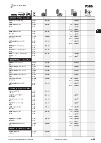 Catalogs auto parts for car and truck