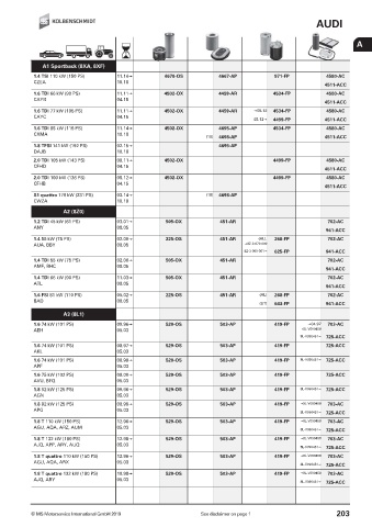 Catalogs auto parts for car and truck