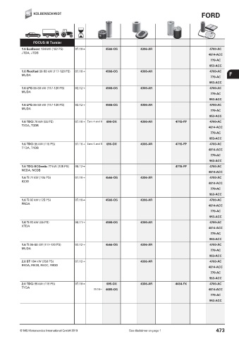 Catalogs auto parts for car and truck