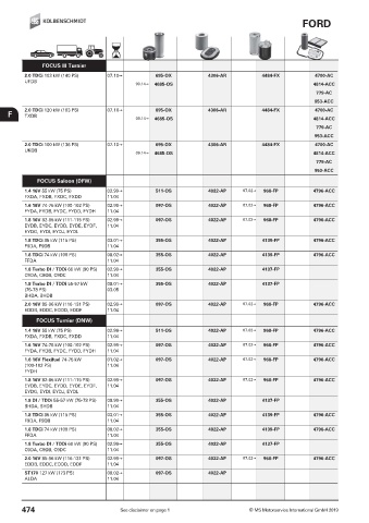 Catalogs auto parts for car and truck