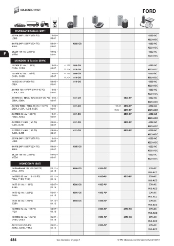 Catalogs auto parts for car and truck