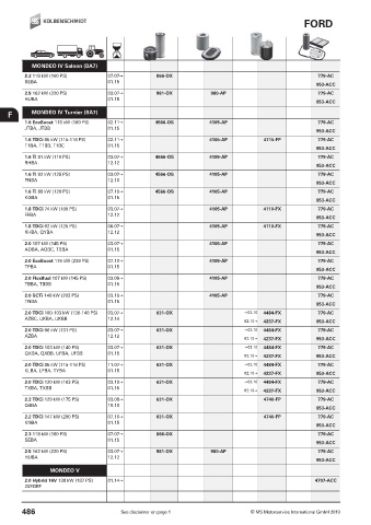 Catalogs auto parts for car and truck