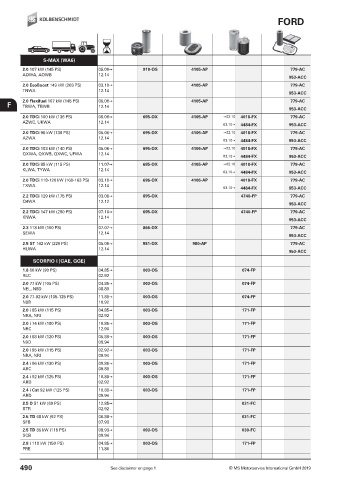 Catalogs auto parts for car and truck