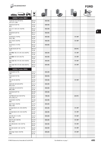 Catalogs auto parts for car and truck