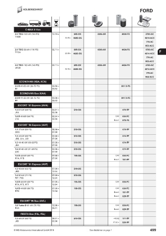 Catalogs auto parts for car and truck