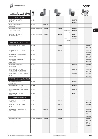 Catalogs auto parts for car and truck