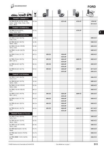 Catalogs auto parts for car and truck