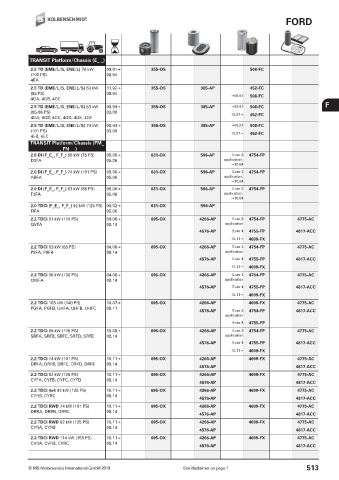 Catalogs auto parts for car and truck