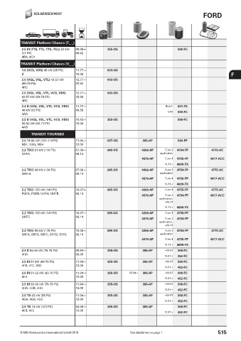 Catalogs auto parts for car and truck