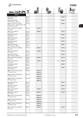 Catalogs auto parts for car and truck