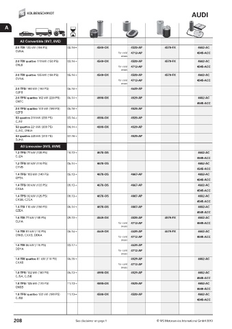 Catalogs auto parts for car and truck