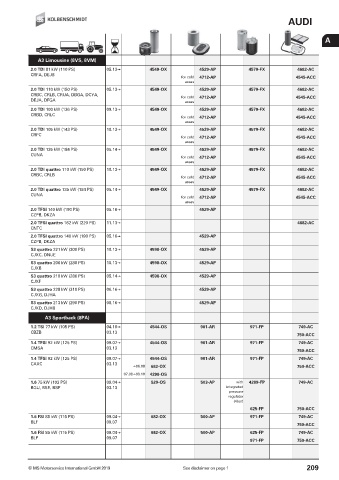 Catalogs auto parts for car and truck