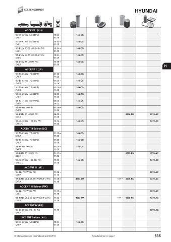 Catalogs auto parts for car and truck