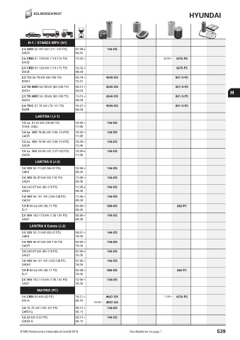 Catalogs auto parts for car and truck