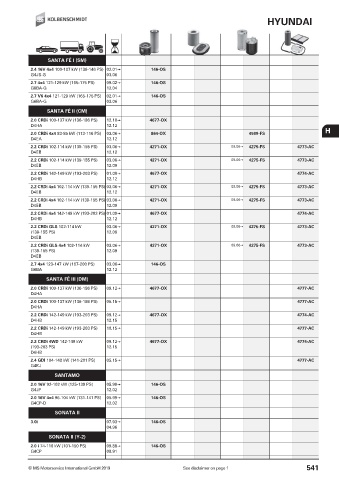 Catalogs auto parts for car and truck