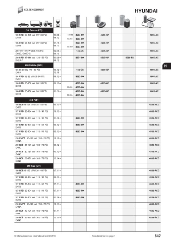 Catalogs auto parts for car and truck