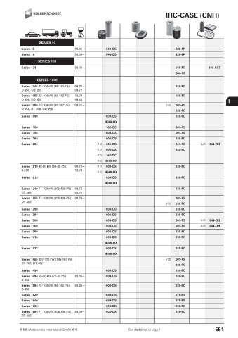 Catalogs auto parts for car and truck