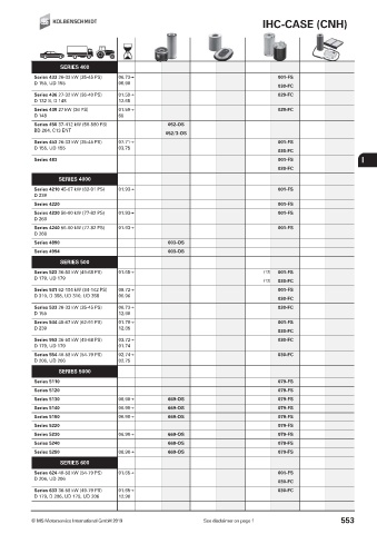 Catalogs auto parts for car and truck