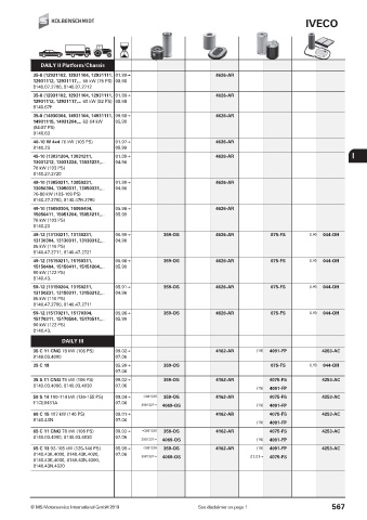 Catalogs auto parts for car and truck