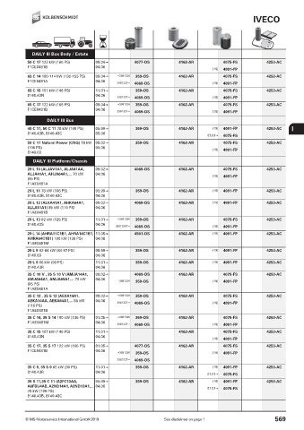 Catalogs auto parts for car and truck