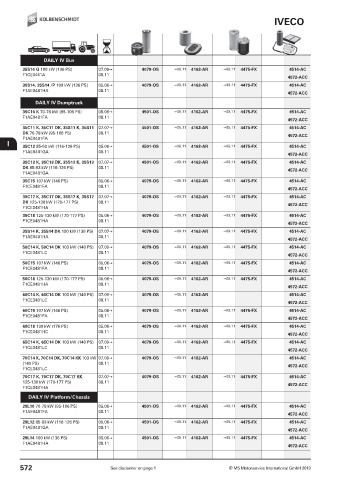 Catalogs auto parts for car and truck